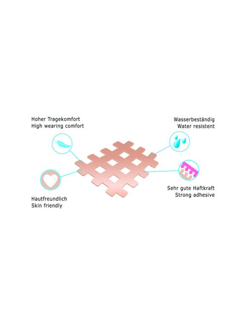 ACUTOP Gitter Tape Cross Tape Nagy (20lap/doboz, 2db/lap) - Fekete